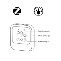 ZigBee Temperatur und Luftfeuchtigkeitsmesser